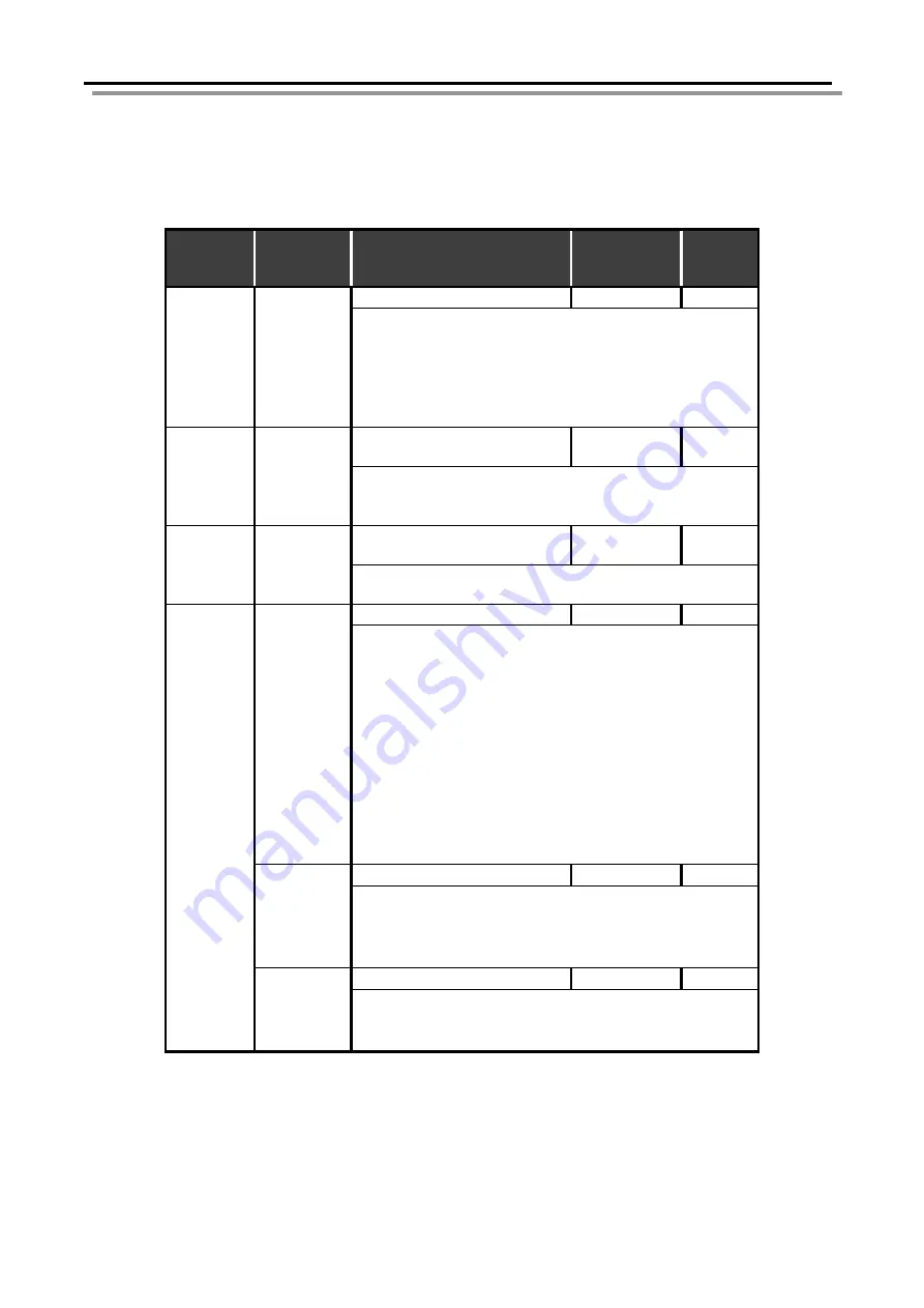 CKD ABSODEX AX9000XS-U2 Instruction Manual Download Page 33