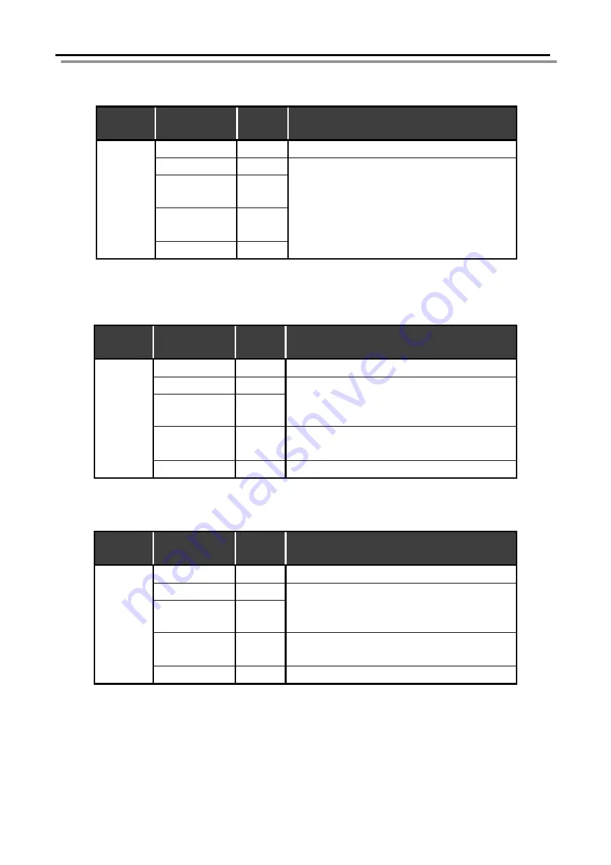 CKD ABSODEX AX9000XS-U2 Instruction Manual Download Page 37