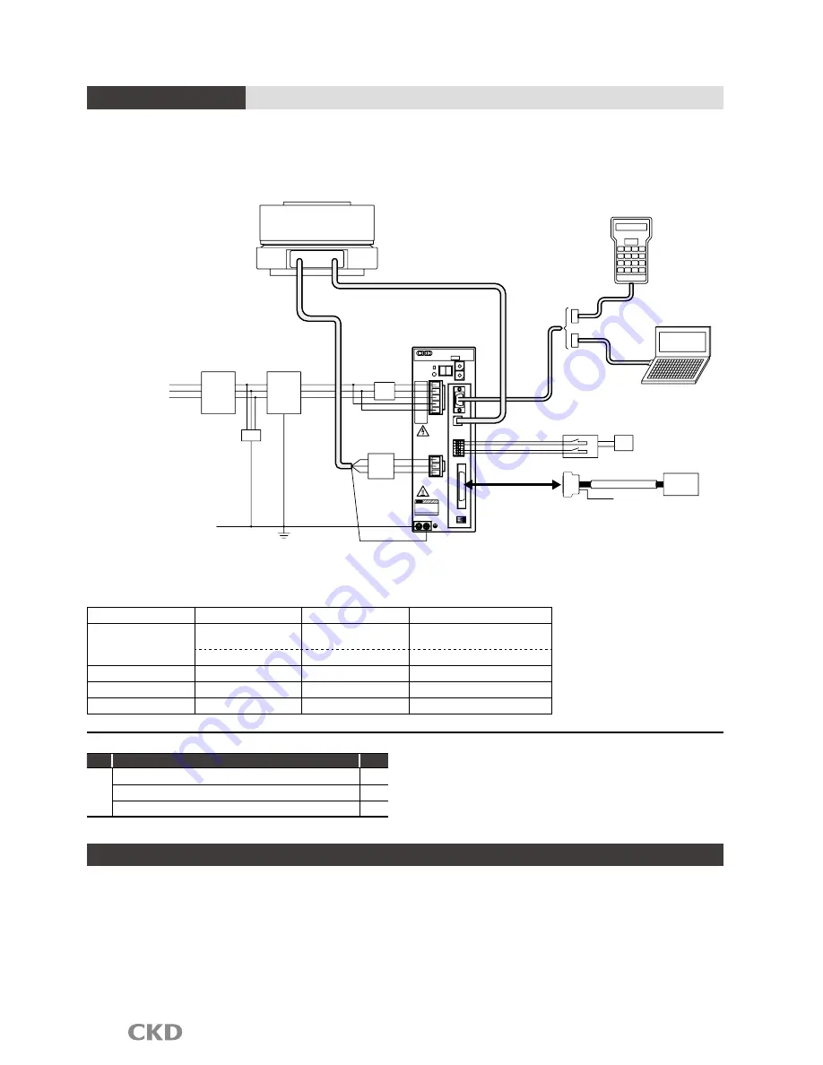 CKD AX1000T Series Manual Download Page 6