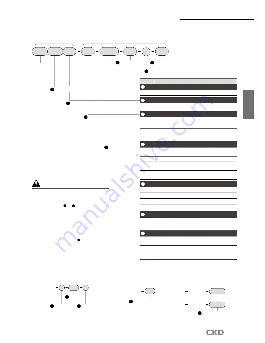 CKD AX1000T Series Manual Download Page 41