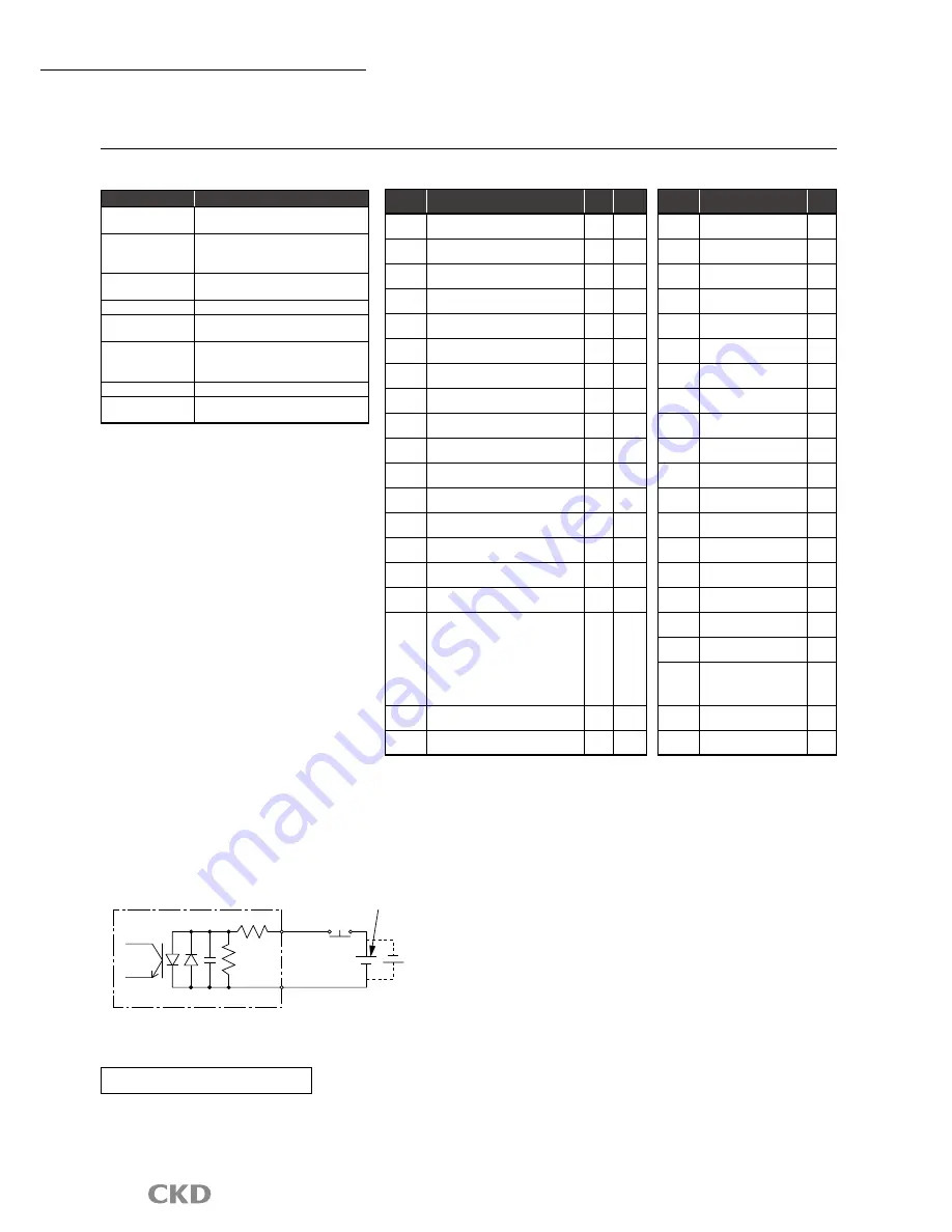 CKD AX1000T Series Manual Download Page 48