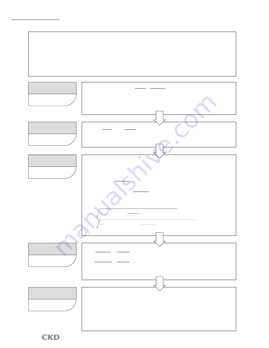 CKD AX1000T Series Manual Download Page 62