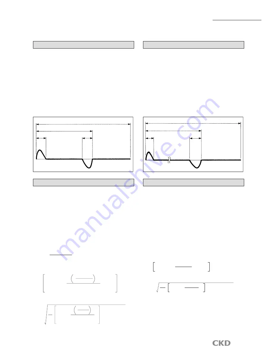 CKD AX1000T Series Manual Download Page 63