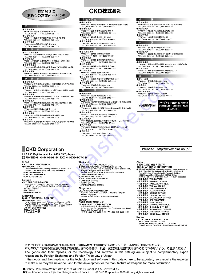 CKD AX1000T Series Manual Download Page 68