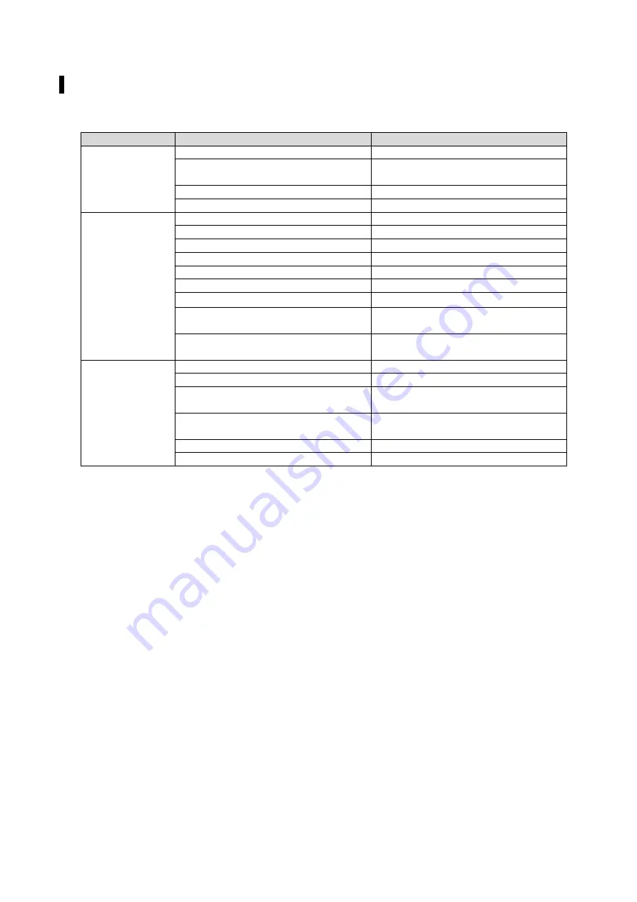 CKD ECS2-G4-00-50G-49-L-T2YD-D-H Instruction Manual Download Page 41