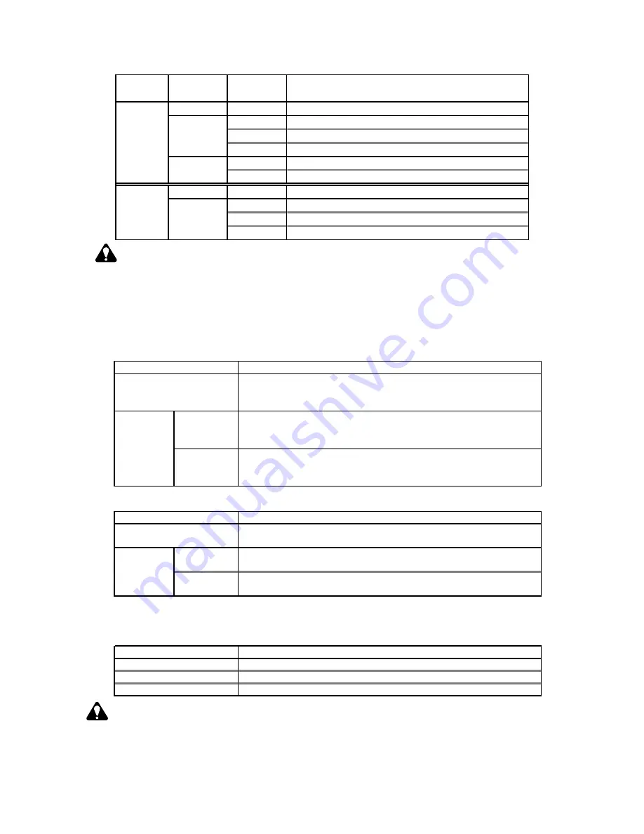 CKD ELCR Series Instruction Manual Download Page 19