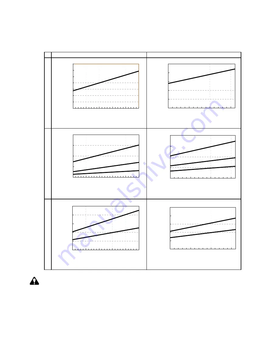 CKD ELCR Series Instruction Manual Download Page 20