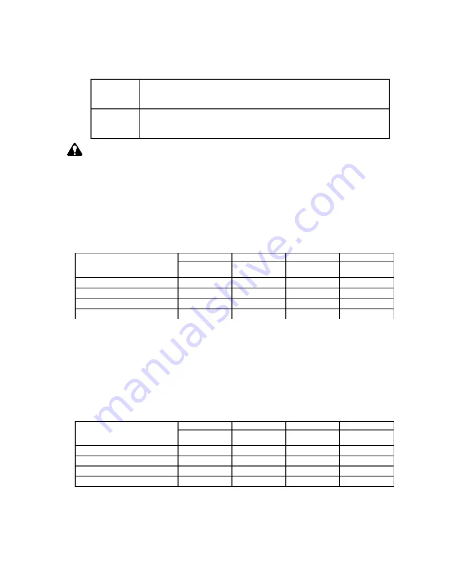 CKD ELCR Series Instruction Manual Download Page 31