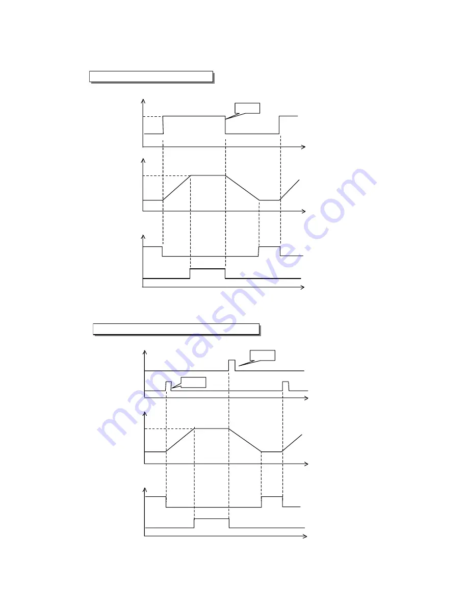 CKD ELCR Series Instruction Manual Download Page 36