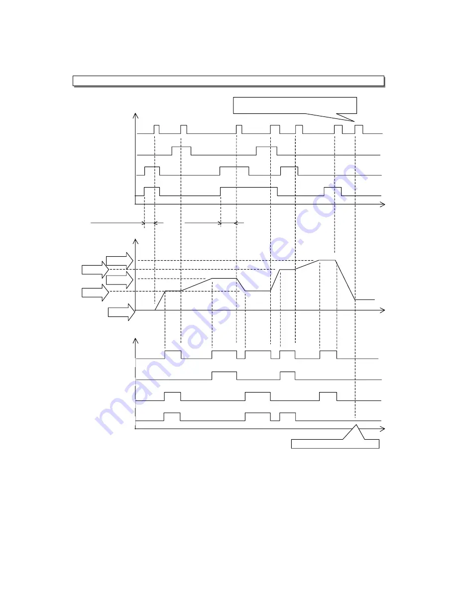 CKD ELCR Series Instruction Manual Download Page 39