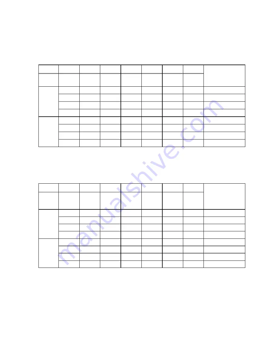 CKD ELCR Series Instruction Manual Download Page 40