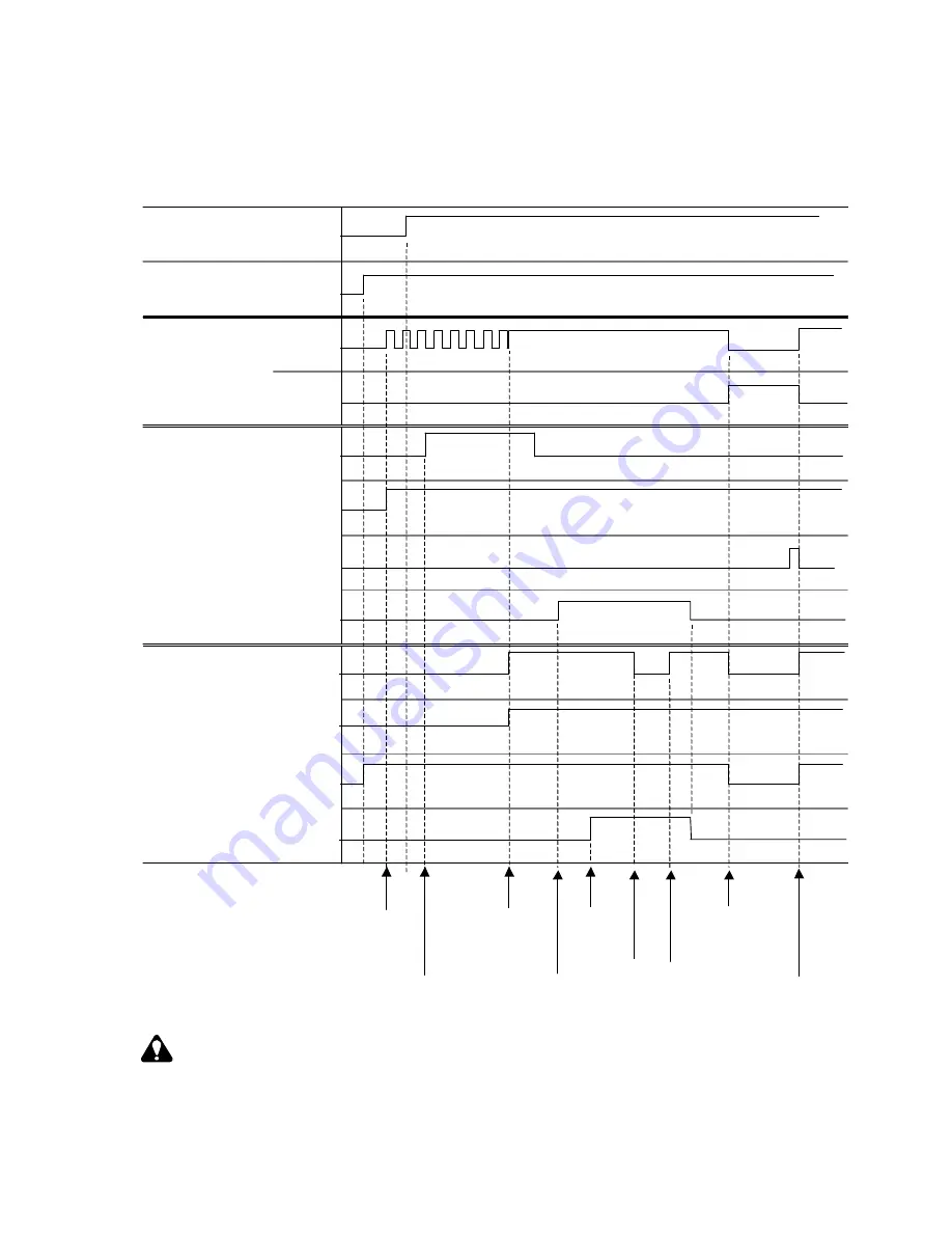 CKD ELCR Series Instruction Manual Download Page 42