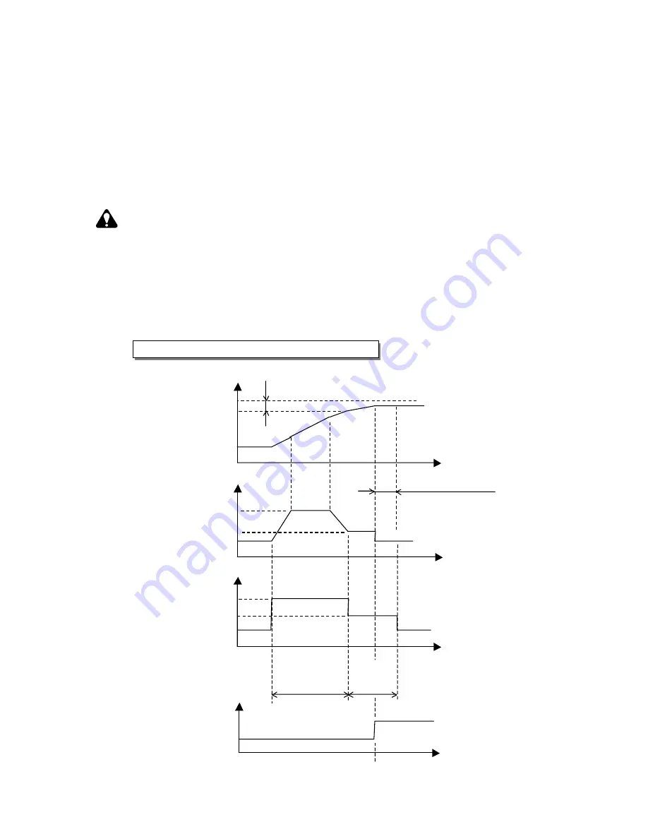 CKD ELCR Series Instruction Manual Download Page 47