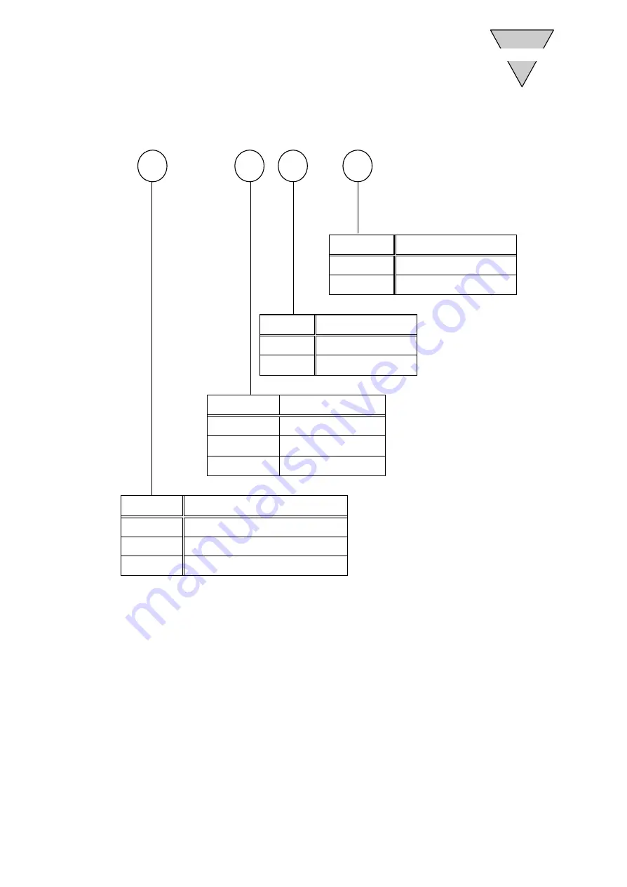 CKD ER300 Instruction Manual Download Page 12