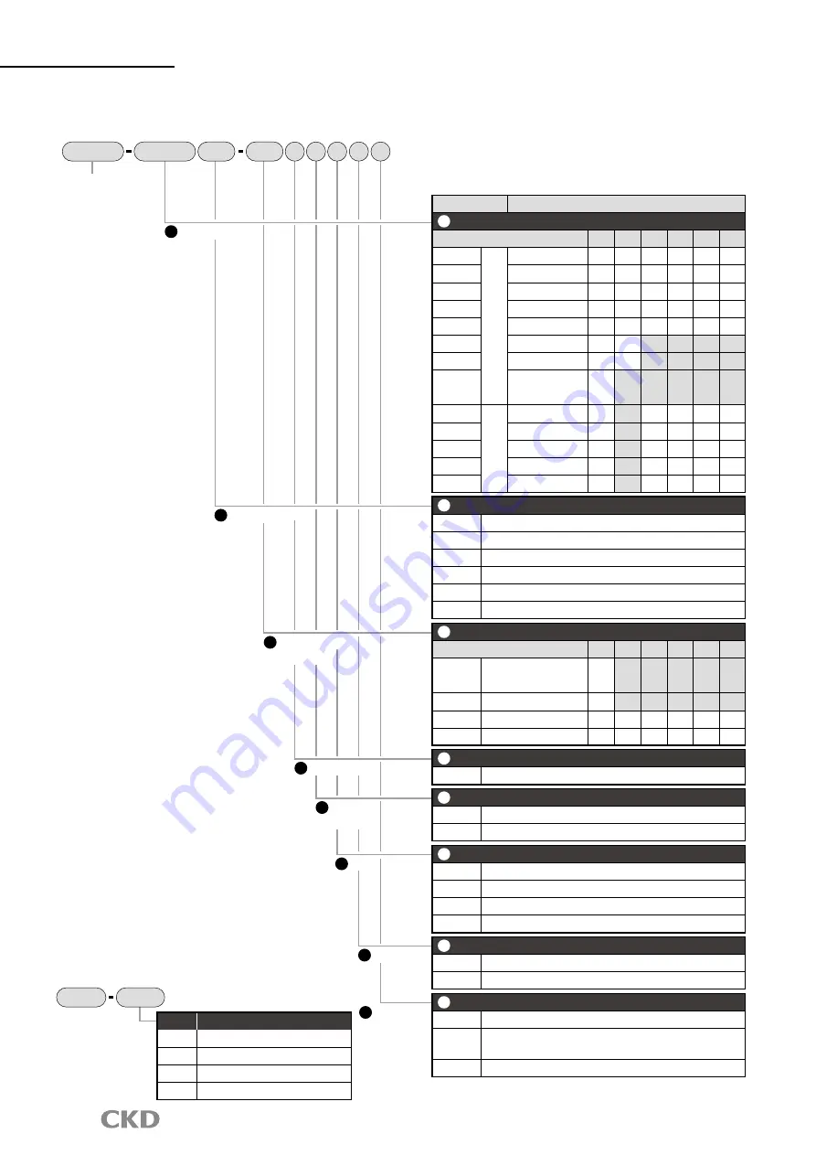 CKD FCM-0001 AI Manual Download Page 10