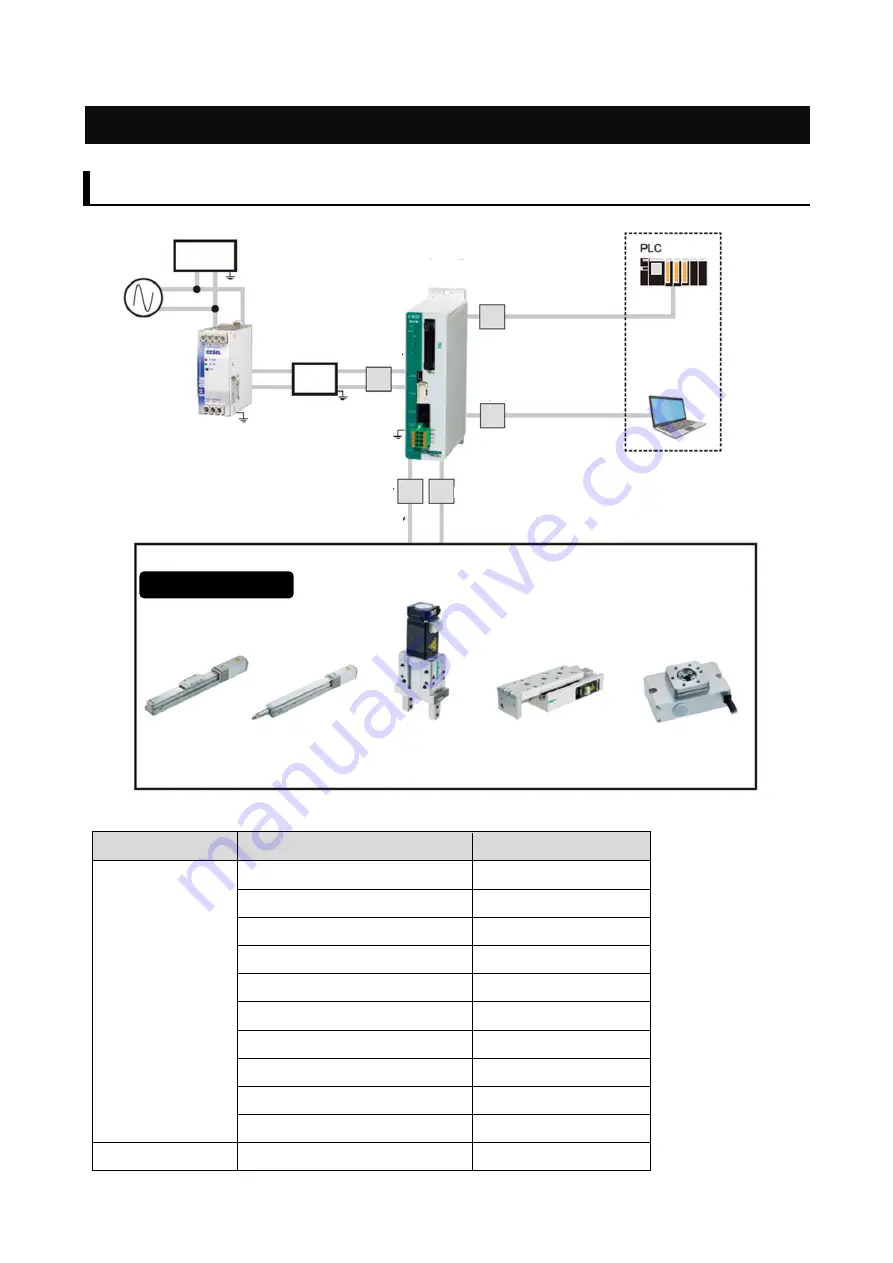 CKD FGRC Series Instruction Manual Download Page 6