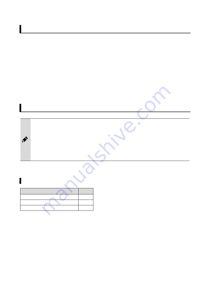 CKD FGRC Series Instruction Manual Download Page 15