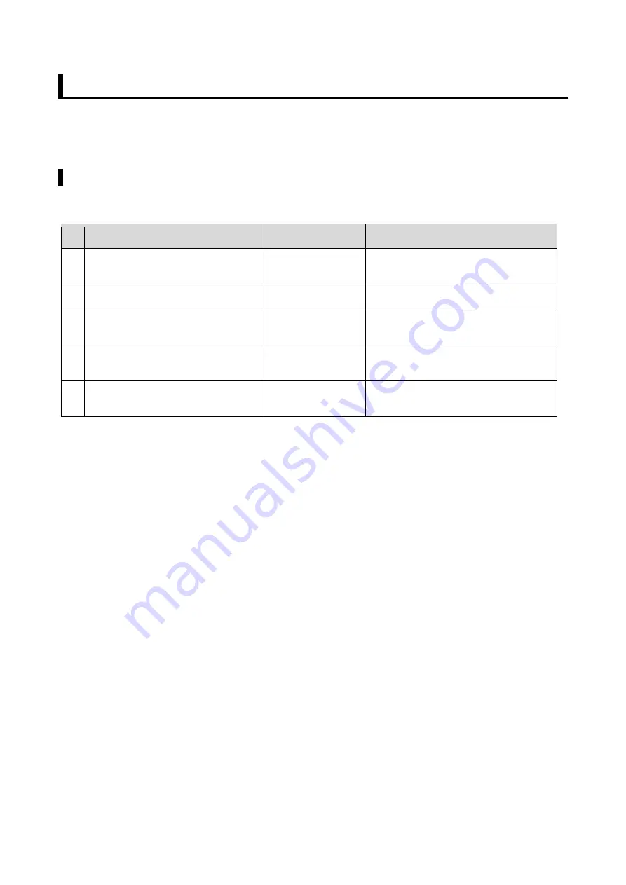 CKD FGRC Series Instruction Manual Download Page 21