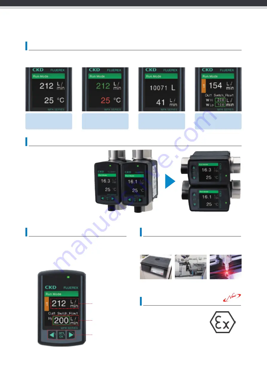 CKD FLUEREX WFK2 Series Manual Download Page 4