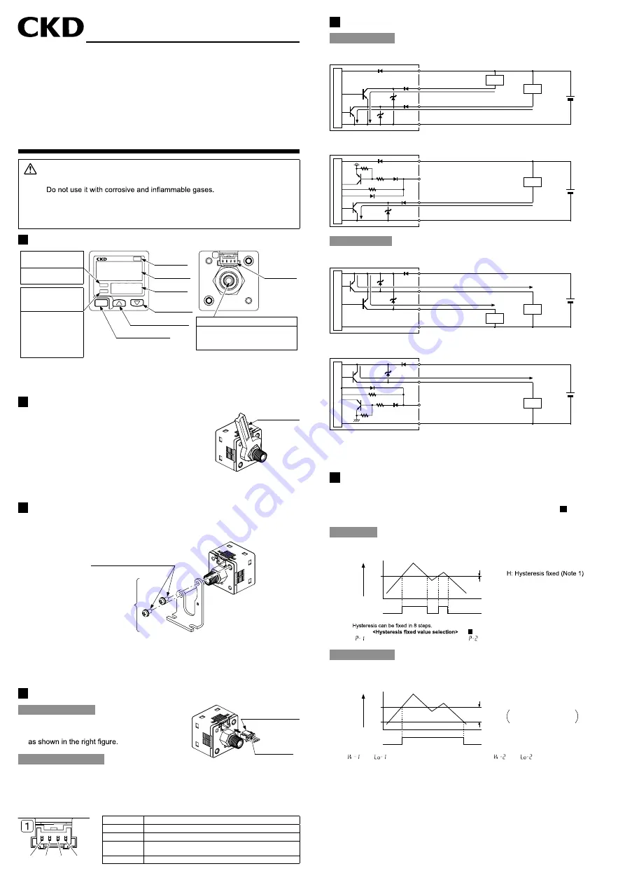 CKD PPX Series Instruction Manual Download Page 1