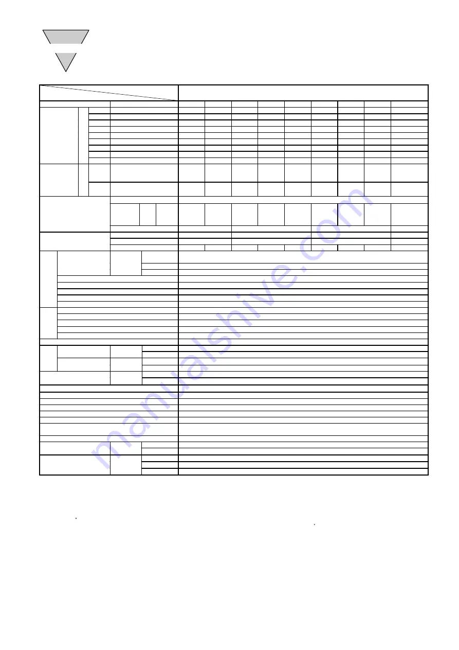 CKD Rapiflow FSM2 Series Instruction Manual Download Page 44