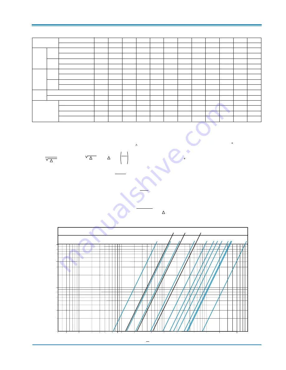 CLA-VAL 100-01 Installation, Operation And Maintanance Download Page 15