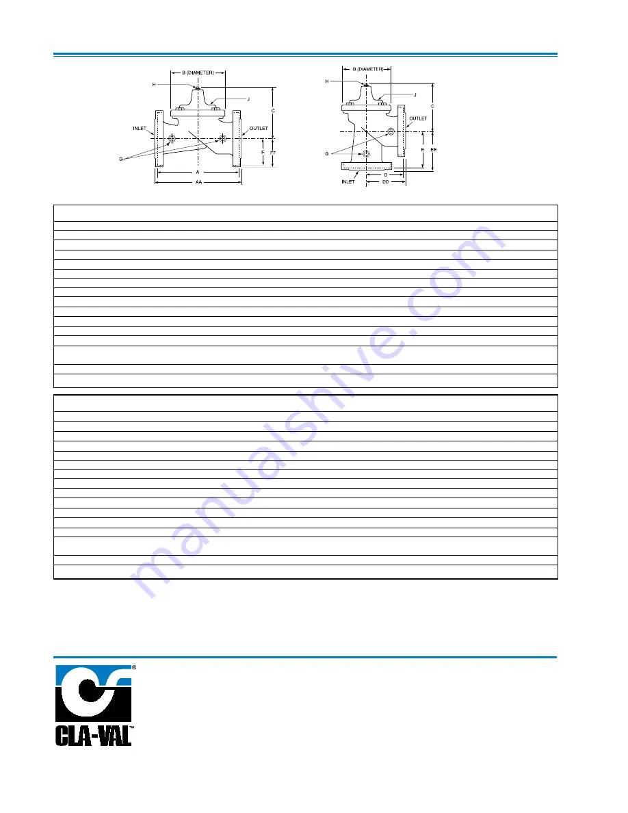 CLA-VAL 100-01 Installation, Operation And Maintanance Download Page 16