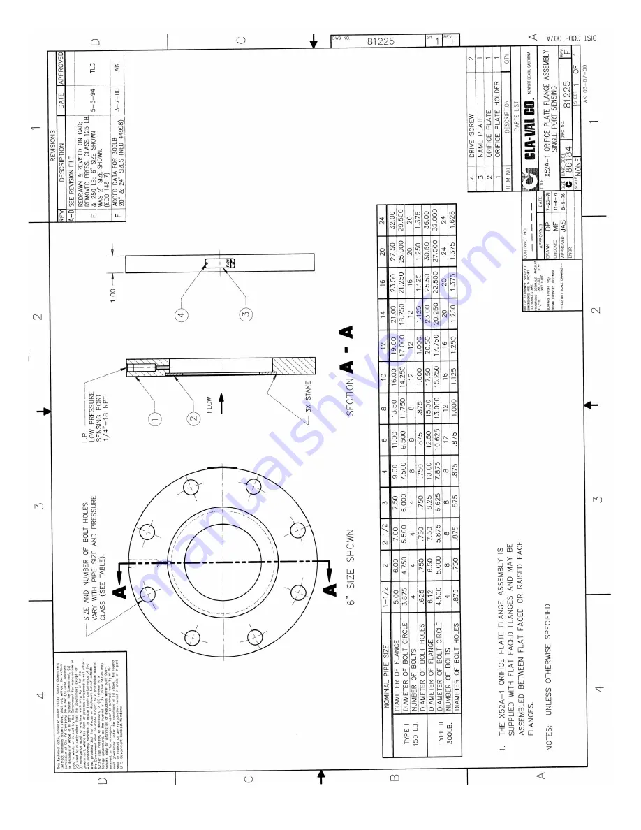 CLA-VAL 100-01 Installation, Operation And Maintanance Download Page 21