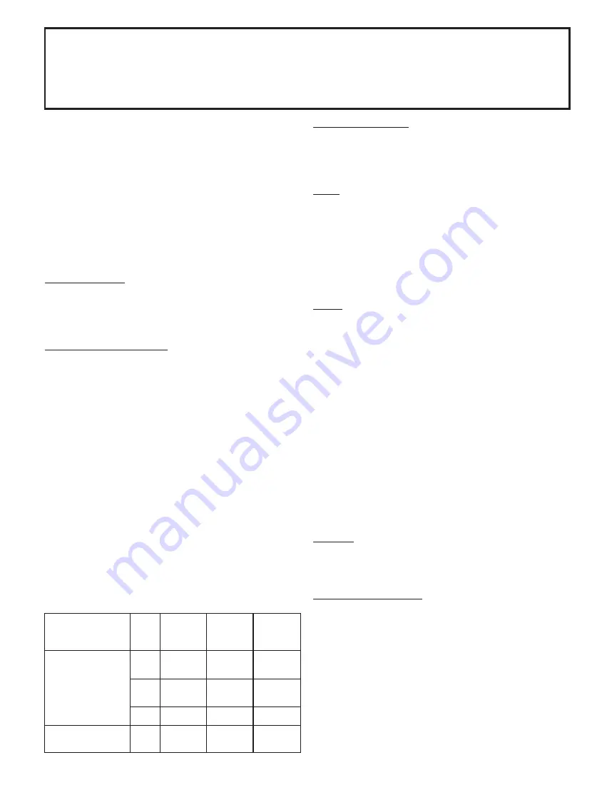 CLA-VAL 100-02 Installation And Operation Maintenance Download Page 15