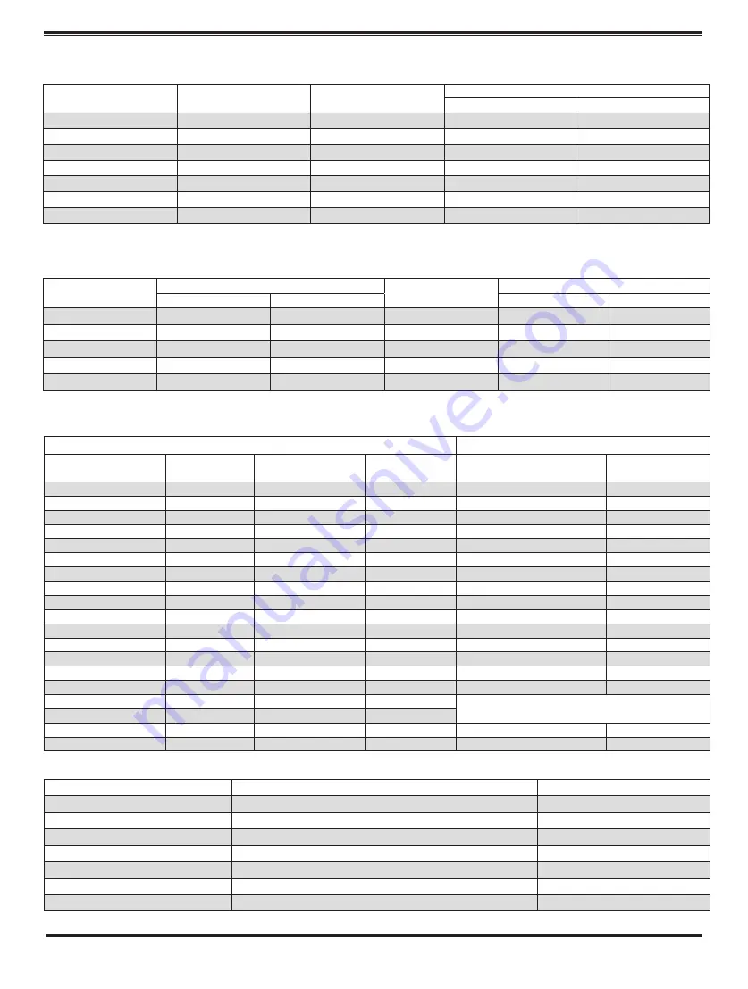 CLA-VAL 100-02 Installation And Operation Maintenance Download Page 42