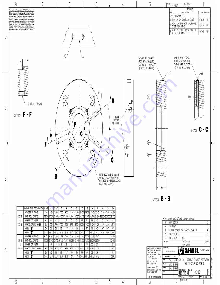 CLA-VAL 340-07 Installation, Operation And Maintanance Manual Download Page 23