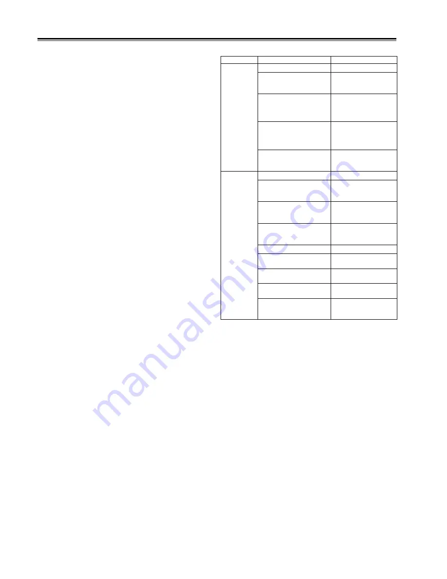 CLA-VAL 49-01/649-01 Installation, Operation And Maintanance Manual Download Page 6