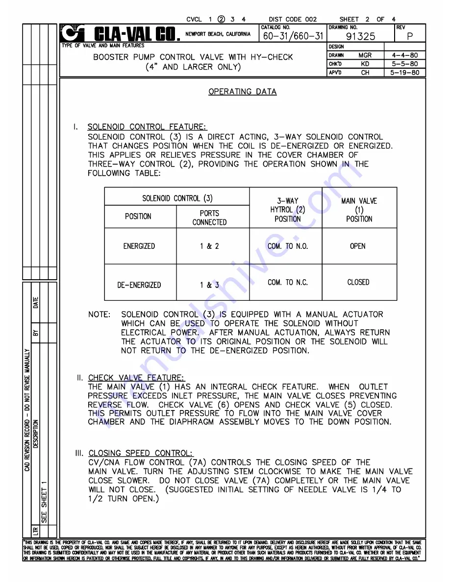 CLA-VAL 60-31 Installation, Operation And Maintanance Manual Download Page 3