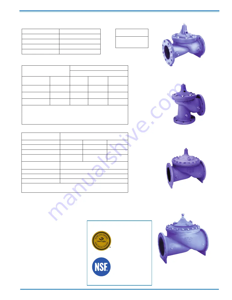 CLA-VAL 60-31 Installation, Operation And Maintanance Manual Download Page 11