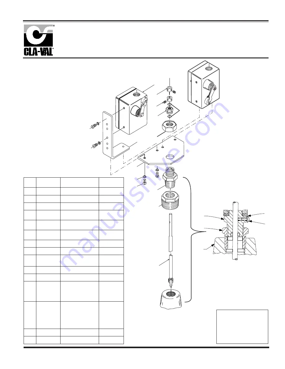 CLA-VAL 60-31 Installation, Operation And Maintanance Manual Download Page 26