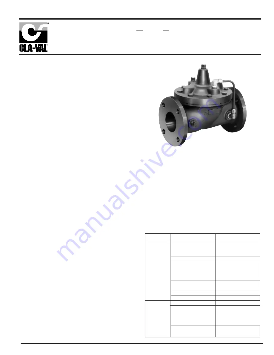 CLA-VAL 681-01 Installation Operation & Maintenance Download Page 1