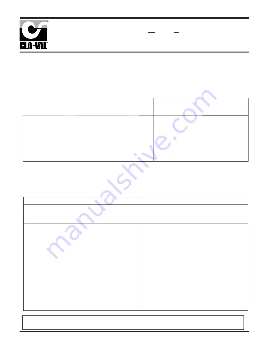 CLA-VAL 693-01 Installation Operation & Maintenance Download Page 41