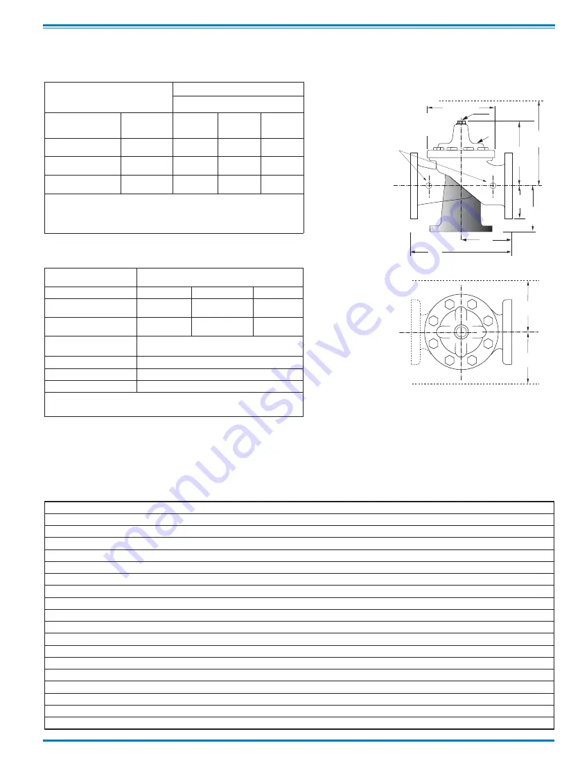 CLA-VAL 694-01 Installation Operation & Maintenance Download Page 7