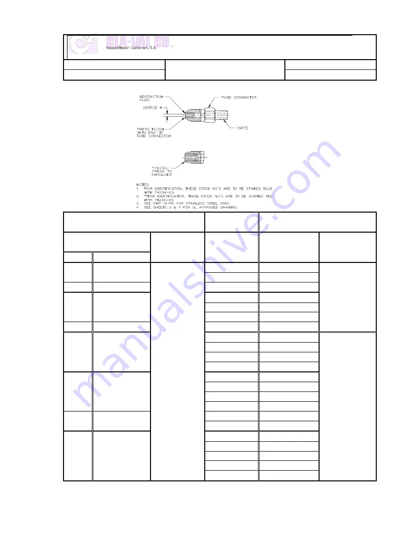 CLA-VAL 694-01 Installation Operation & Maintenance Download Page 19