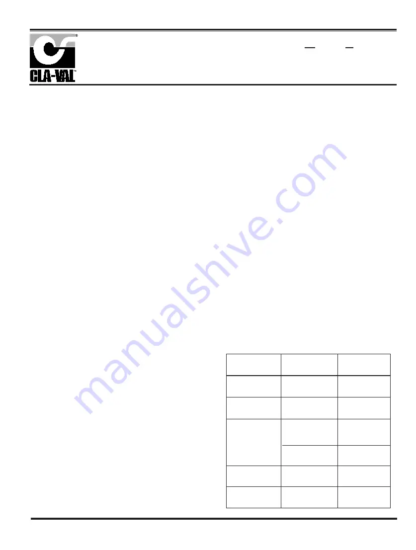 CLA-VAL 694-01 Installation Operation & Maintenance Download Page 23