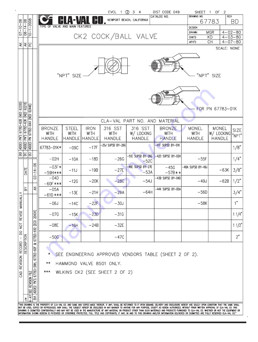 CLA-VAL 694-01 Installation Operation & Maintenance Download Page 27