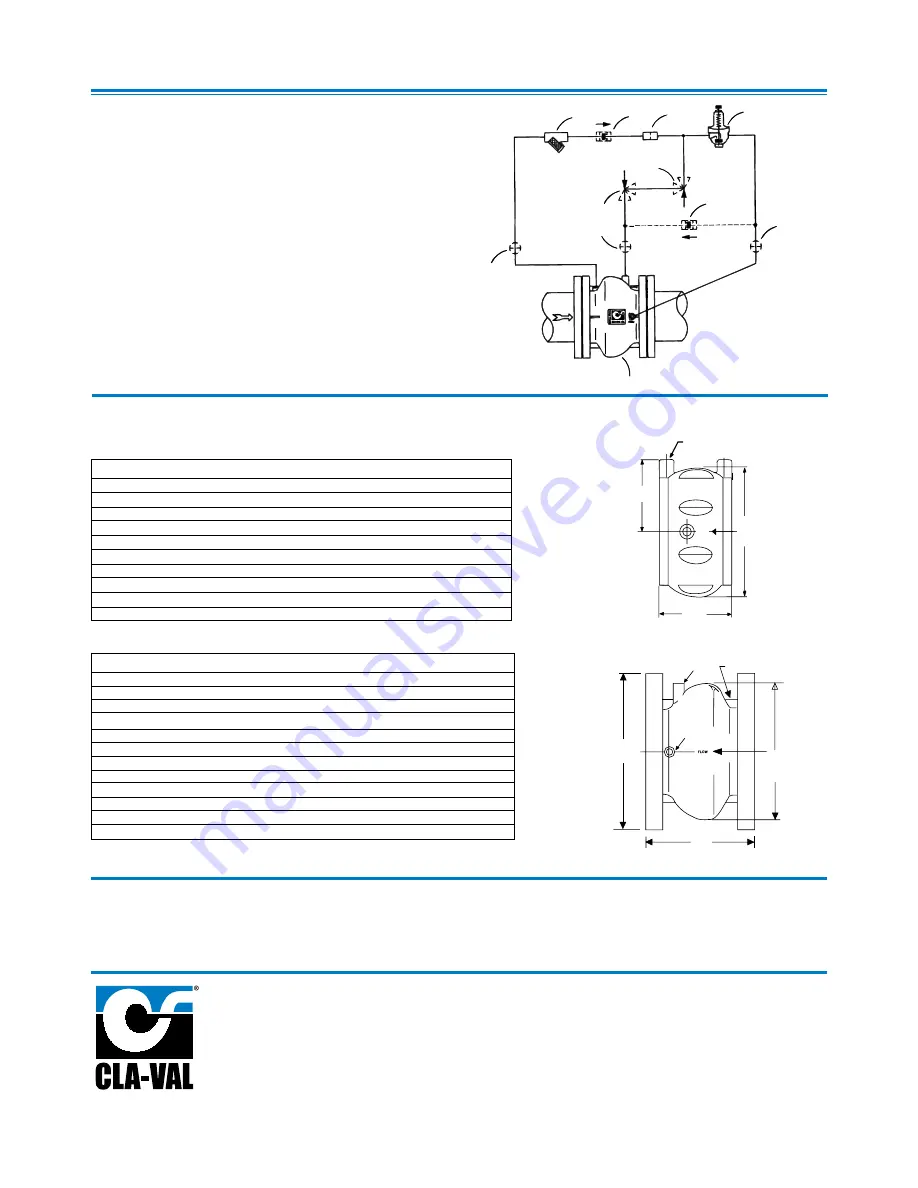 CLA-VAL 790-01 Installation Operation & Maintenance Download Page 5