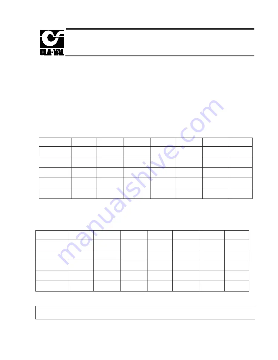 CLA-VAL 790-01 Installation Operation & Maintenance Download Page 25