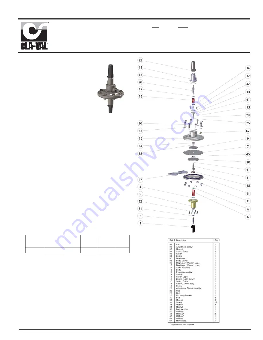 CLA-VAL CDS7-DO Installation, Operation & Maintenance Manual Download Page 1