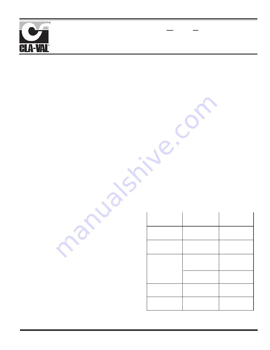 CLA-VAL CRL-60 Installation, Operation & Maintenance Manual Download Page 1