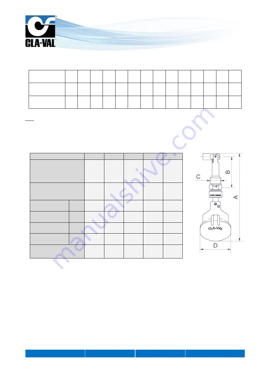 CLA-VAL e-FlowMeter User Manual Download Page 14