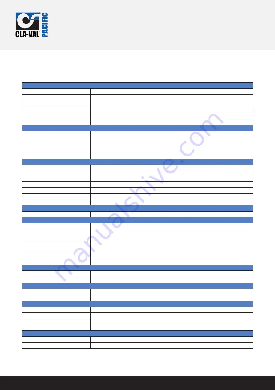 CLA-VAL VC12 User Manual Download Page 5