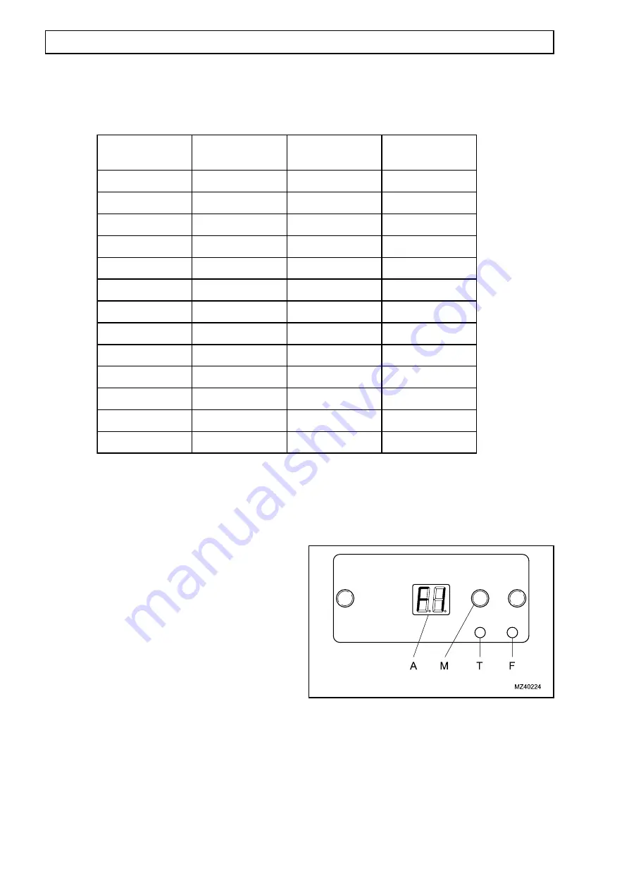 Claas K5D00100 Repair Manual Download Page 83