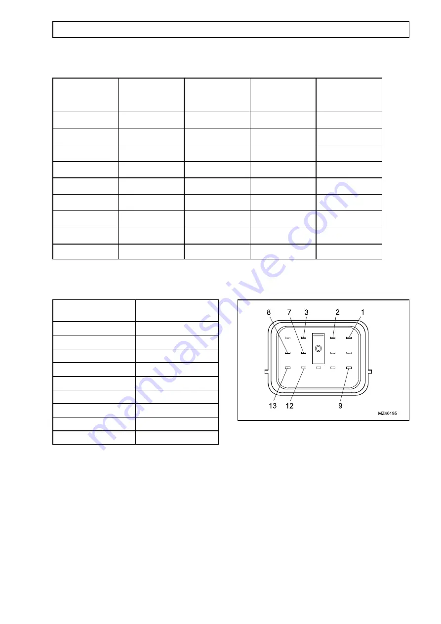 Claas K5D00100 Repair Manual Download Page 92