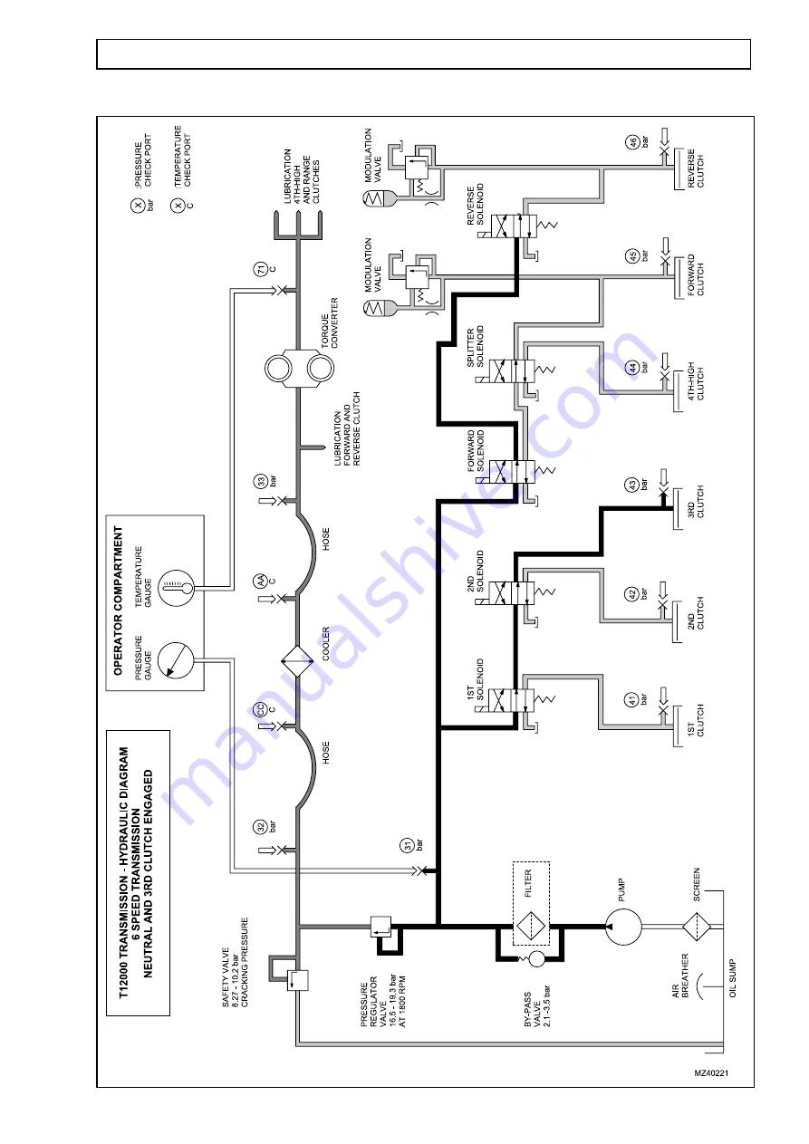 Claas K5D00100 Repair Manual Download Page 108